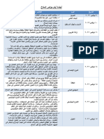 أجندة مؤتمر المناخ