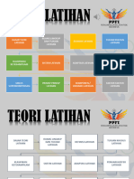 Teori Latihan