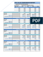 Gstr1 3B 2A 03GCNPS3920N1Z2 2023-24 WithTaxM