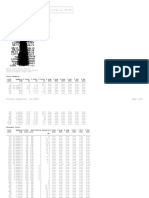 Run #20 Analysis Results For Dr-Sa50ll