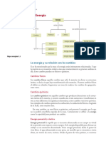 Fenómenos Físicos y Químicos