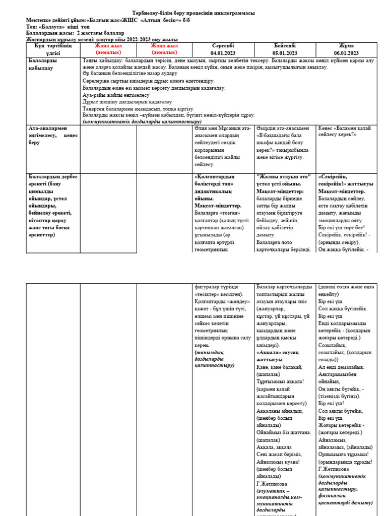 Есегін шайқайды