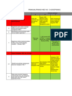 Smhse Scoring Pertamina Ep