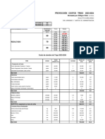 Costo Siembra 2023-2024 Trigo Secano - Revisado Por CEAgro Chile