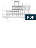 Jadwal Pelaksanaan PAT - KKM MI 9 PDG (1)