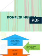 PHI 5 - KONFLIK HUKUM - Utk Mahasiswa