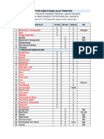 Kebutuhan Alat Praktikum Pelatihan Kader