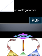 1B Components of Ergonomics