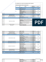 Jadwal Mikro Magang Posko Angkutan Lebaran 2024