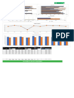 IC KPI Business Dashboard Template 8578