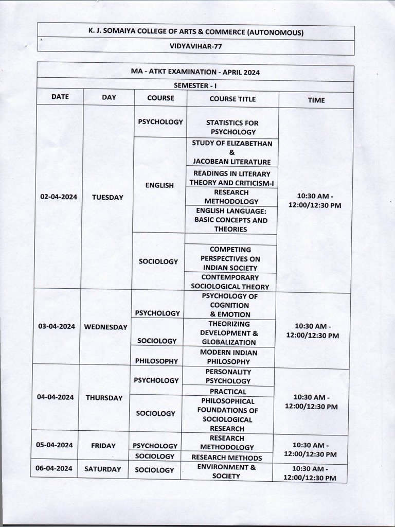 Ma - Atkt Examination Time Table - April 2024 | PDF