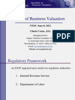 Basics of Business Valuation