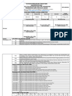 RPS MK Bahasa, Seni, Dan Tradisi Nias PGSD