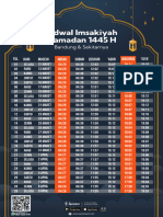 Bandung - Jadwal Imsakiyah 2024