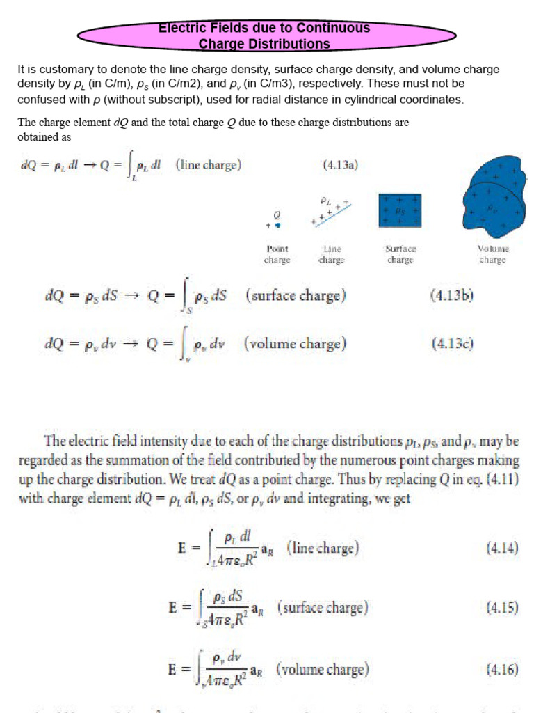 EMFT Lecture 2 | PDF