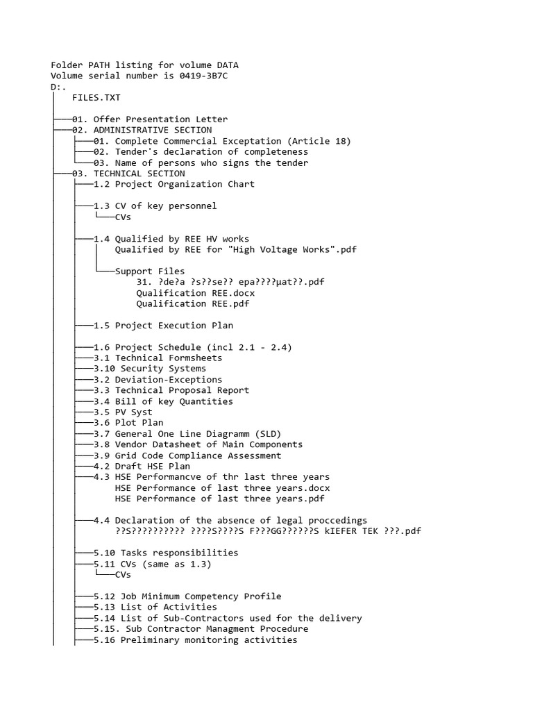 Files pdf