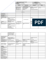 DLL - English 3 - Q4 - W1 - Grade - 3