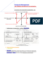 Chapitre 2 L École Des RH Et La Motivation PDF