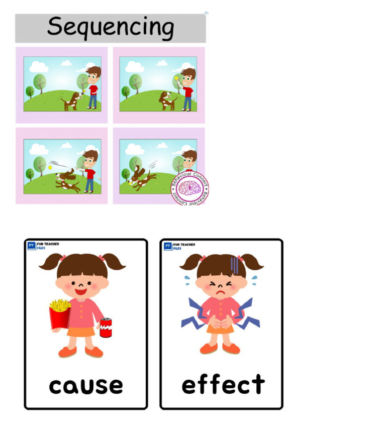 Sequence | PDF
