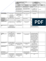 DLL - English 3 - Q4 - W2 - Grade - 3