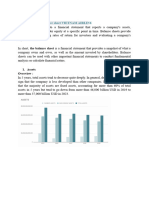 Balance sheet of Vietnam airlines