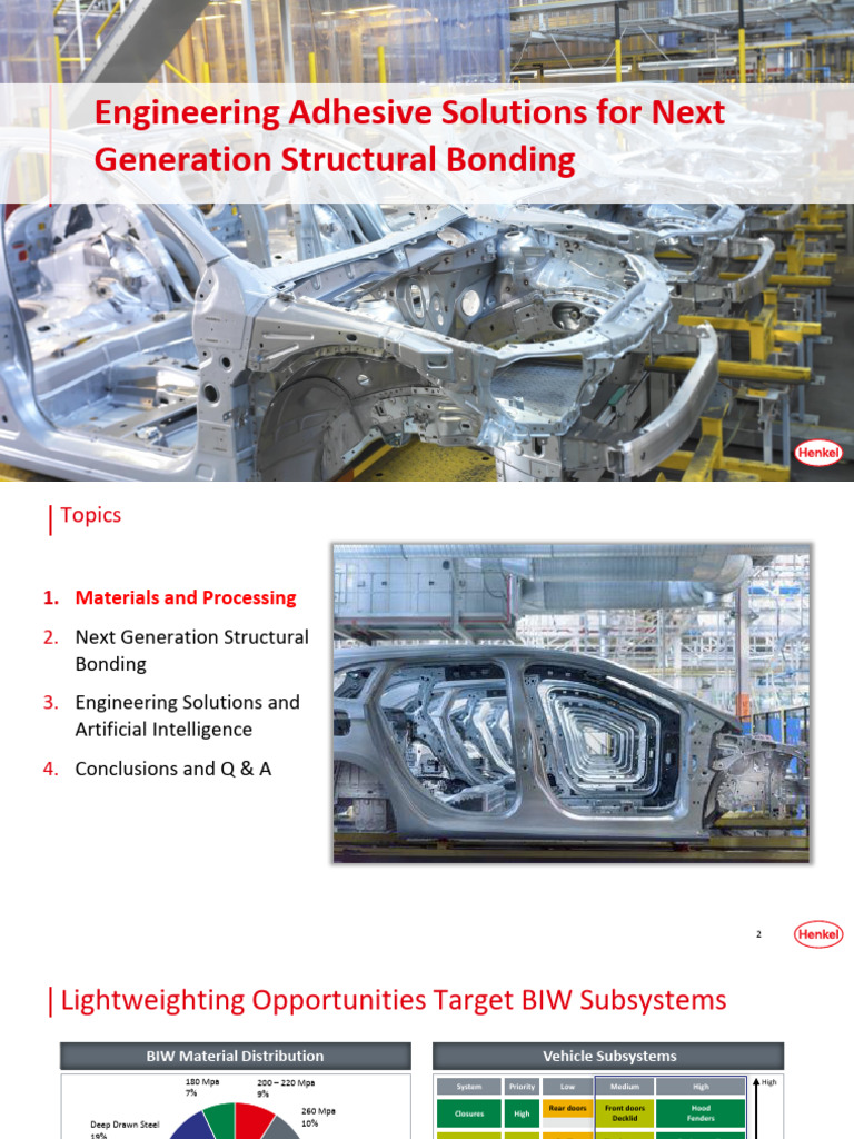 Advanced Adhesive Solutions for Bonding | PDF | Adhesive | Vehicles