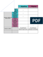 Instrumento de Evaluación - Estilos de Comunicación