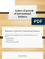 Indicators of Growth of International Business