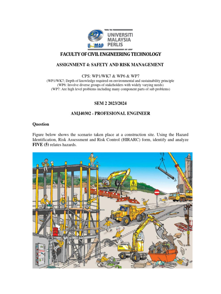 Safety and Risk Management Assignment | PDF