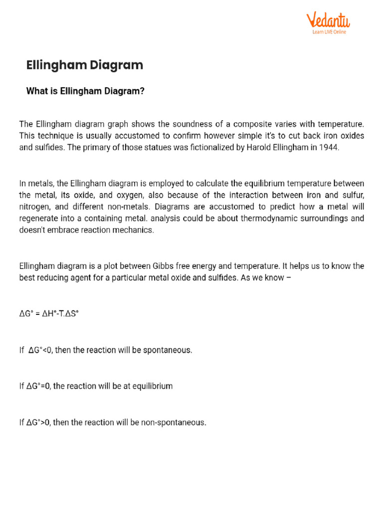 Ellingham Diagram PDF