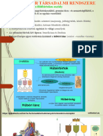 Új Típusú Vezető Réteg, A Földbirtokos Osztály