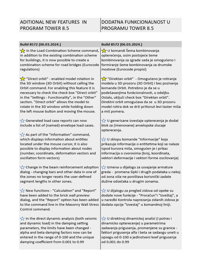 Tower 8 new features nove funkcionalnosti 8577 pdf 3 d