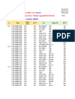 Định Mức Nvl.rar