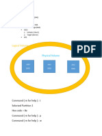 Storage Area Network