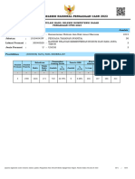 Lampiran Hasil SKD CPNS 2023