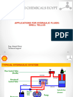 Applications For Hydraulic Fluids