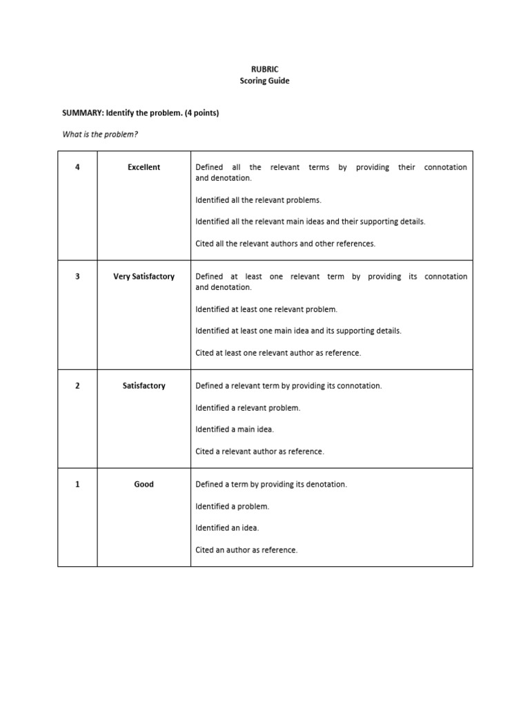 Presentation Rubric | PDF