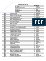 Polling Station Details - Final 2024