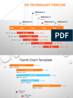 Information Technology Gantt Chart