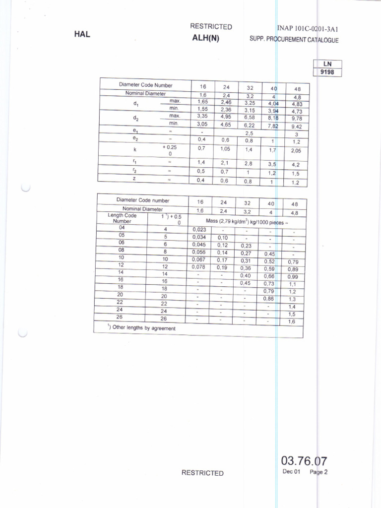 LN9198 LN9199 | PDF