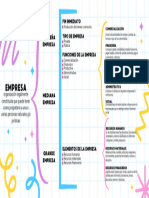 Cuadro Sinoptico Empresa