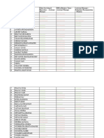 List of Interested Candidates ( LLM)_ Axis Trustee Pvt Ltd - Sheet1