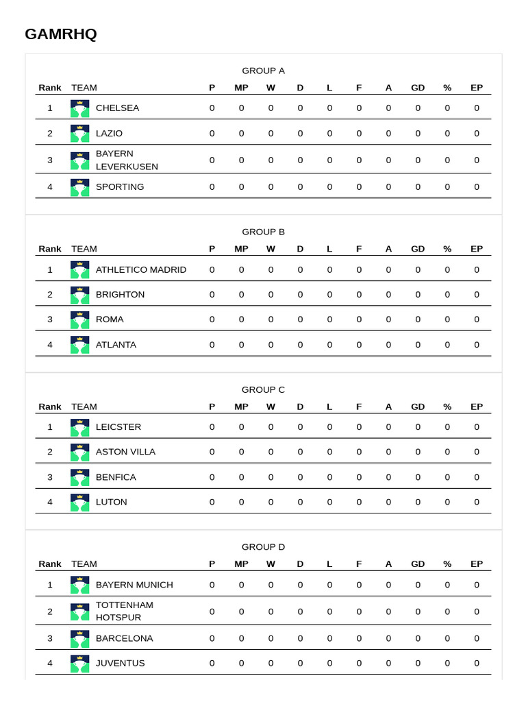 Leaderboard 15 53 47 19 3 PDF Association Football Seasons Premier League Clubs