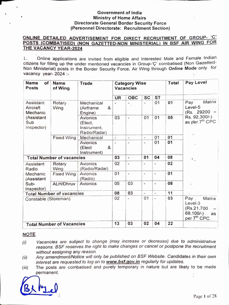 group-c-posts-combatised-non-gazetted-non-ministerial-in-bsf-air