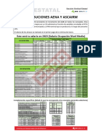 Retribuciones Salariales 2023 - Nivel Medio