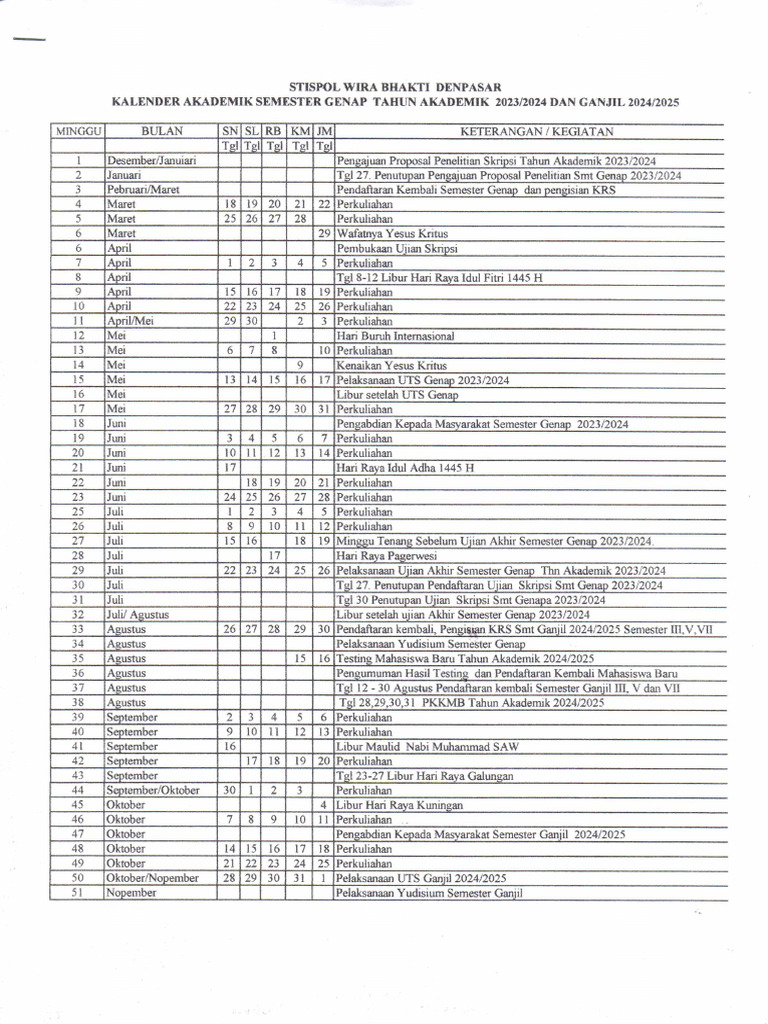  Foto zu Kalender Akademik Semester Genap Tahun Akademik 2023-2024 Dan Ganjil 