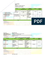 3.B. Project Work Plan and Budget Matrix Copy - 1