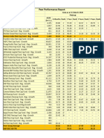 Peer Group Flexicap 3 1