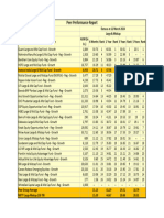 Peer Group Large&Midcap-2