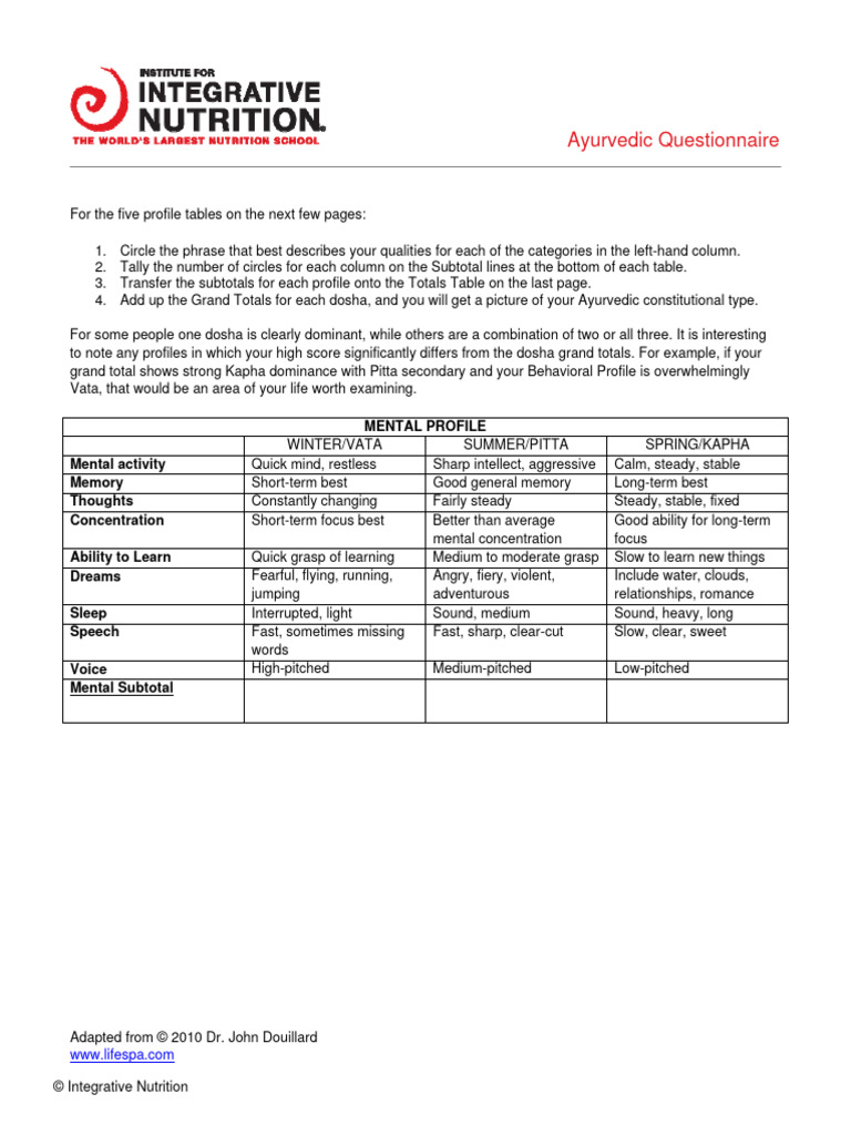 Ayurvedic Questionnaire PDF Ayurveda Hair